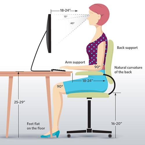 Tips For Healthy Sitting Creative Seating Systems