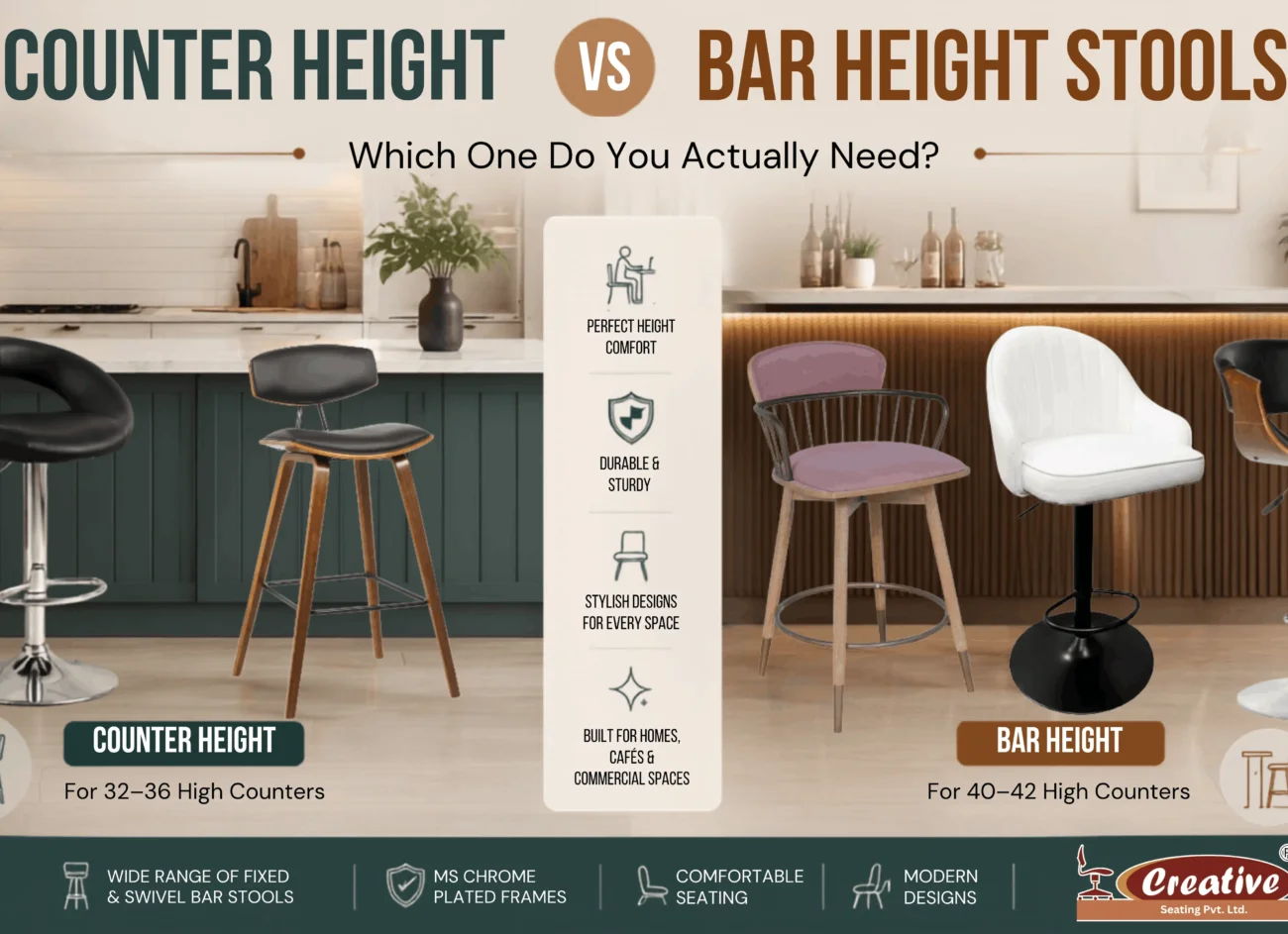 Counter Height vs Bar Height Stools: Which One Do You Actually Need?