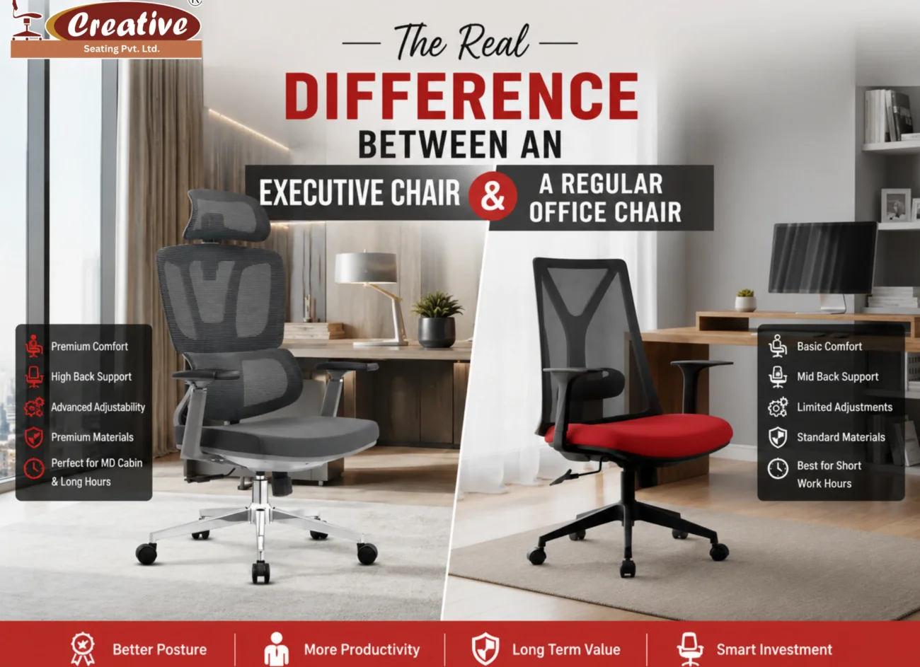 The Real Difference Between an Executive Chair and a Regular Office Chair