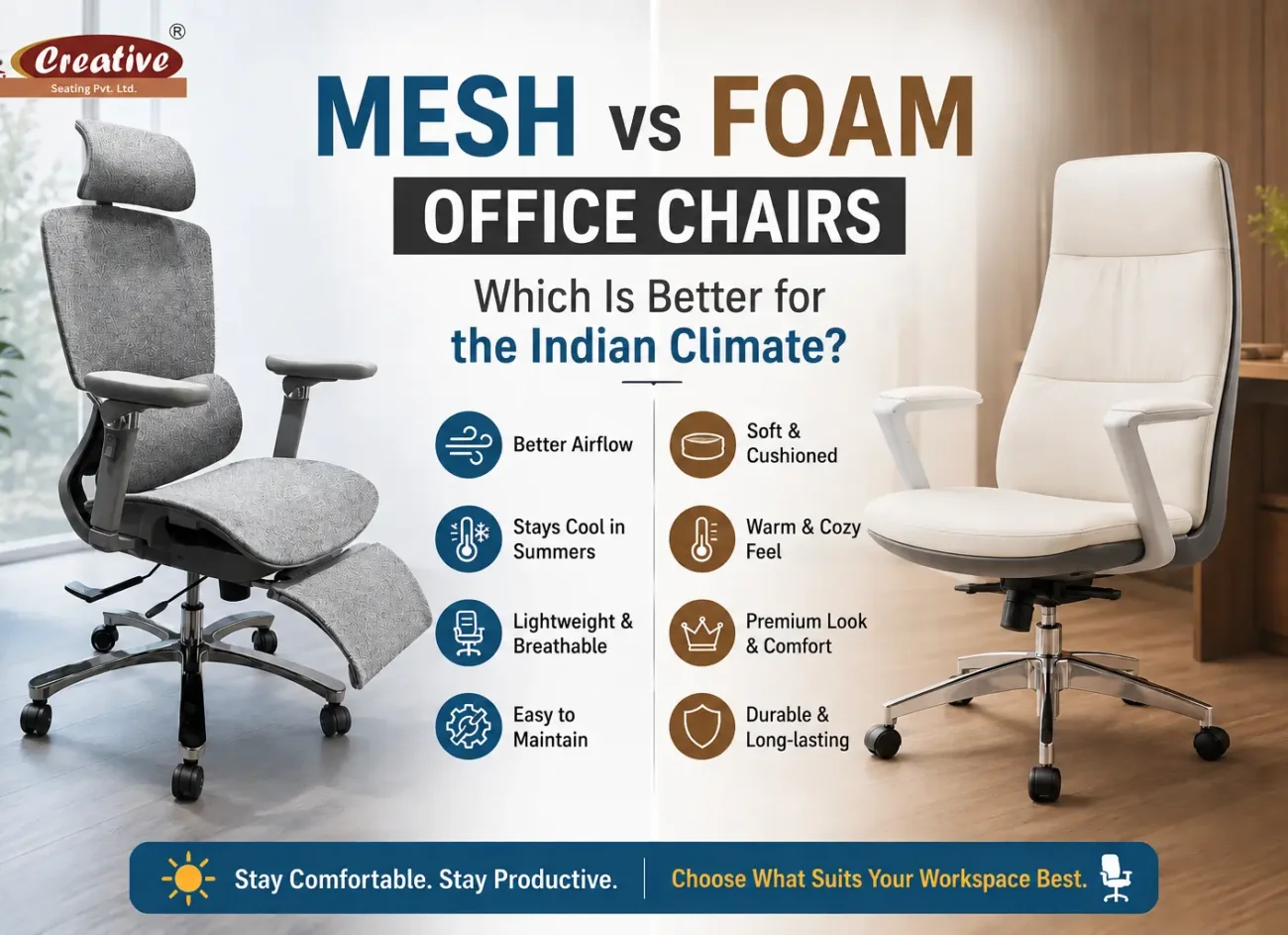 Mesh vs Foam Office Chairs: Which Is Better for the Indian Climate?